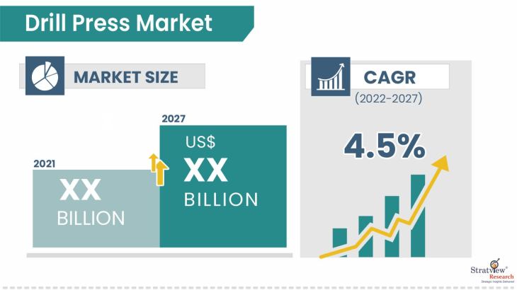 Drill-Press-Market-Insights